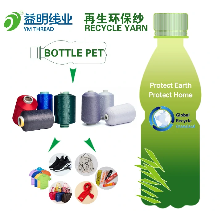 益明线业再生涤纶纱